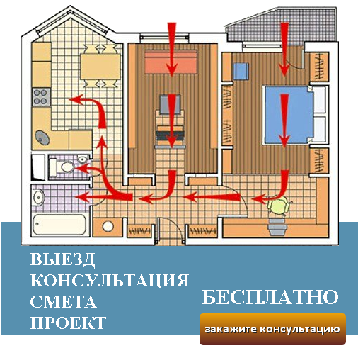 Как увеличить кислород в комнате без окон